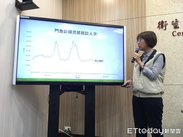 ▲▼疫情中心主任劉定萍。（圖／記者洪巧藍攝）