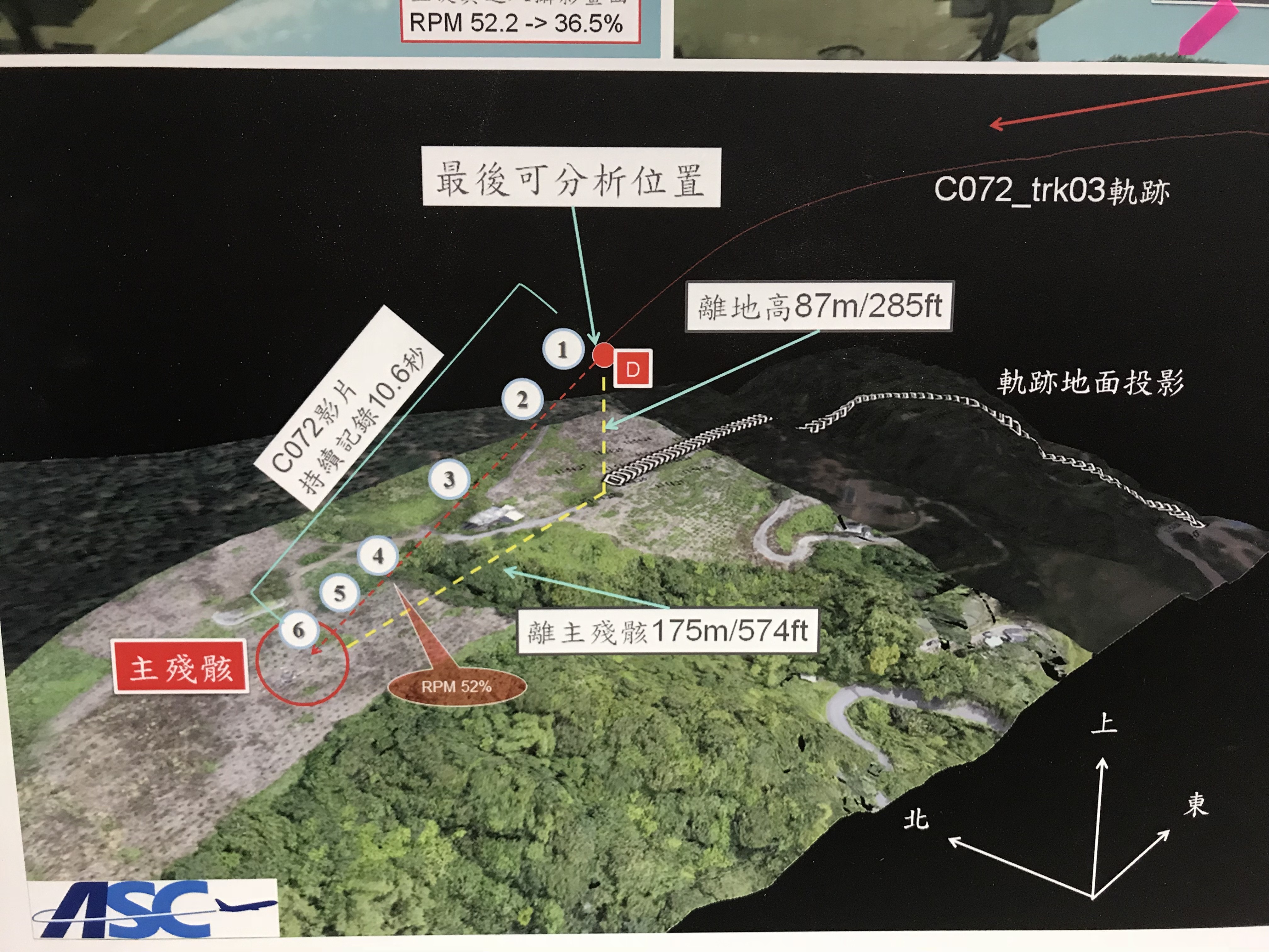 ▲▼飛安會公布齊柏林空拍墜機事故最終調查報告。（圖／記者賴文萱攝）