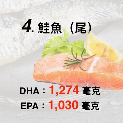 從天然食物攝取DHA！8種魚類大比拼...第1名竟然不是鮭魚。（圖／好食課提供）