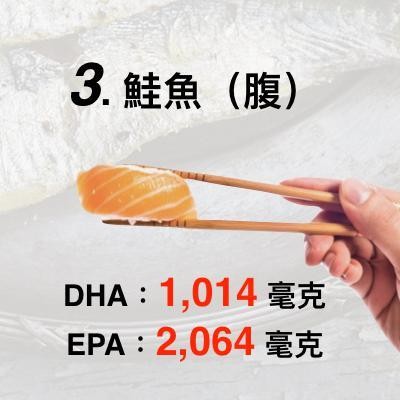 從天然食物攝取DHA！8種魚類大比拼...第1名竟然不是鮭魚。（圖／好食課提供）