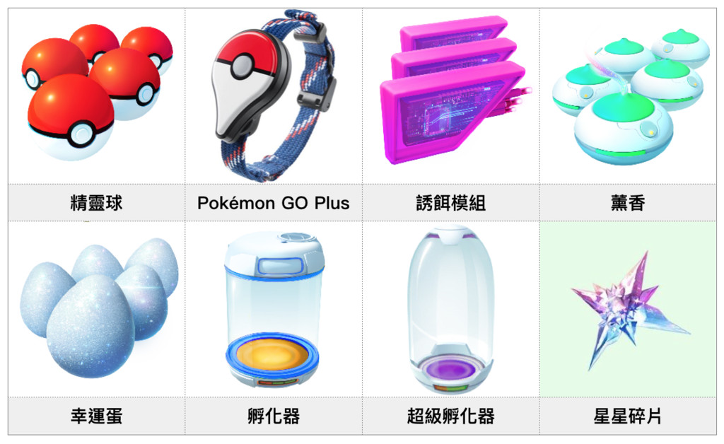 《Pokémon GO》台南攻略懶人包（圖／翻攝自活動網站）