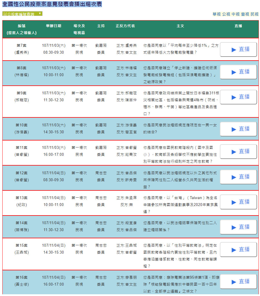 ▲10公投案第一場次意見發表會。（圖／翻攝自中選會）