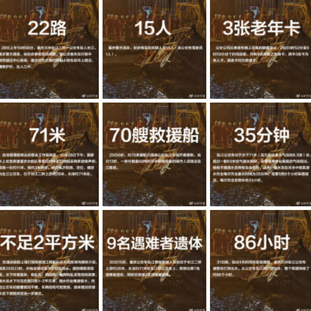 ▲陸媒整理關於重慶公車墜江的9個數字。（圖／翻攝自微博）