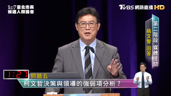 ▲▼2018年台北市長候選人辯論會問題五。（圖／翻攝 TVBS網路直播）