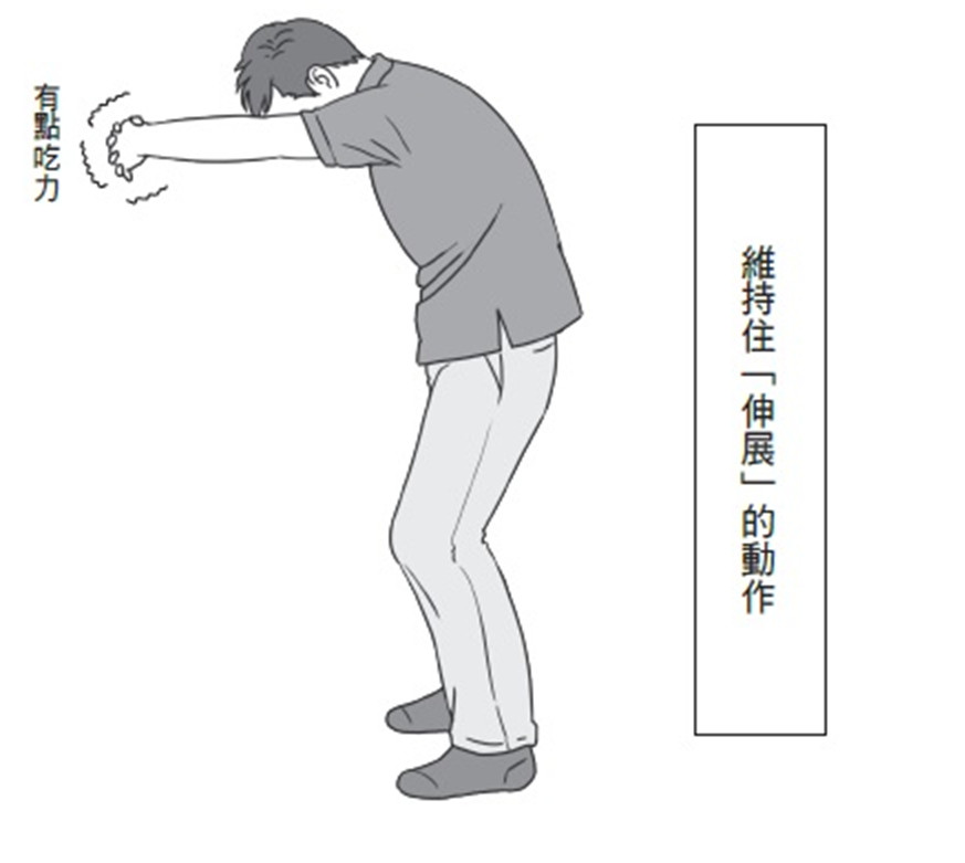 ▲▼免吃藥！5分鐘降血壓健康操。（圖／三采文化提供）