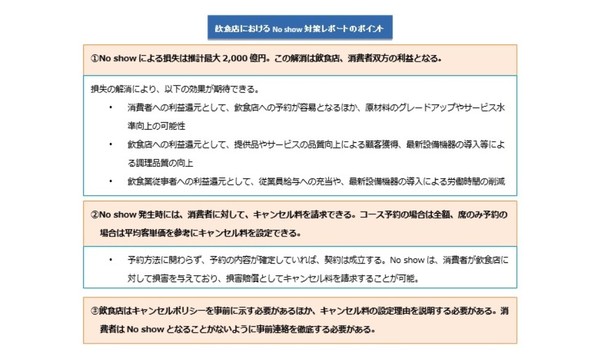 ▲▼日本將訂NO SHOW賠償機制。（圖／翻攝自經濟產業省）