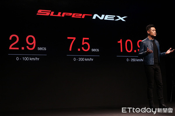▲光陽「SuperNEX」紅牌電動重機米蘭首發！10.9秒衝時速250KM。（圖／記者張慶輝攝）