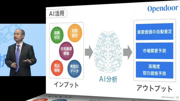 ▲▼軟體銀行