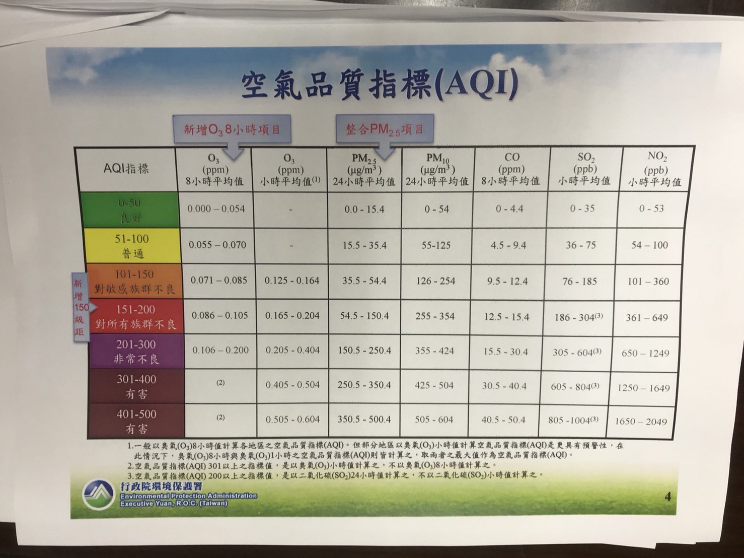 ▲▼ａｑｉ。（圖／記者崔至雲翻攝）