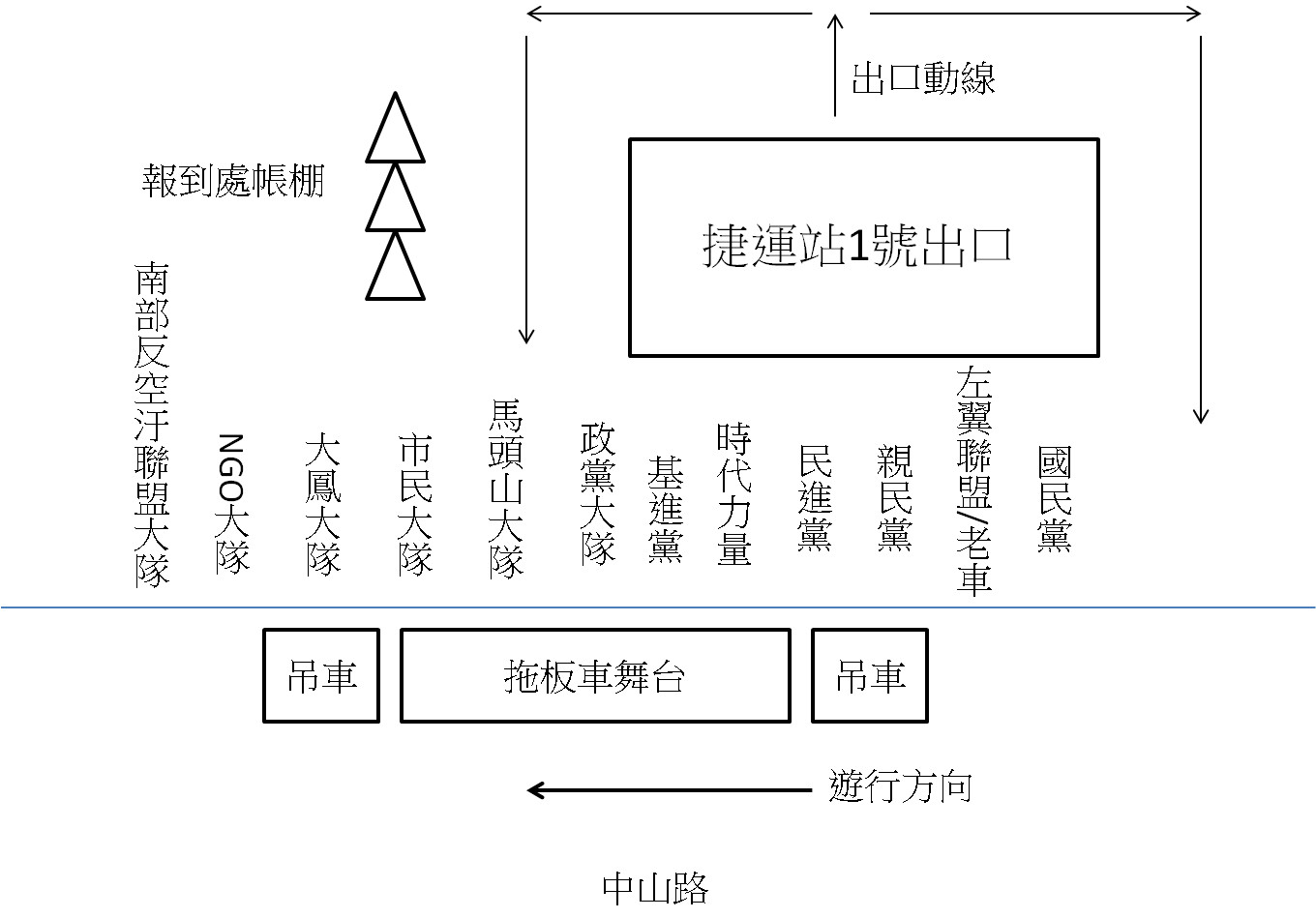 ▲▼環團1111反空汙高雄遊行。（圖／台灣健康空氣行動聯盟提供）