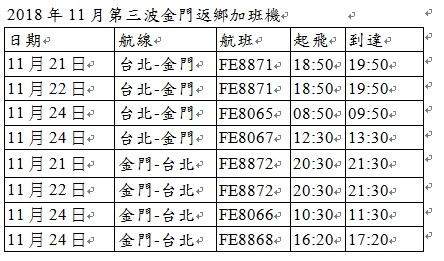 ▲遠航加班機資訊。（圖／遠東航空提供）