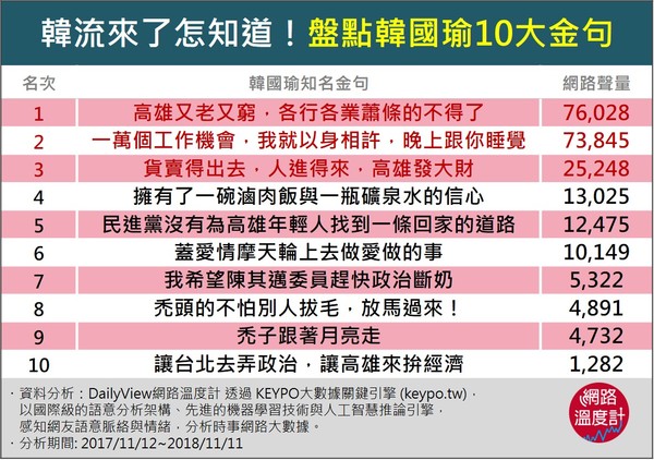 東森寵物雲商店10日開幕！　千元東森幣、限量優惠超好康（圖／網路溫度計）