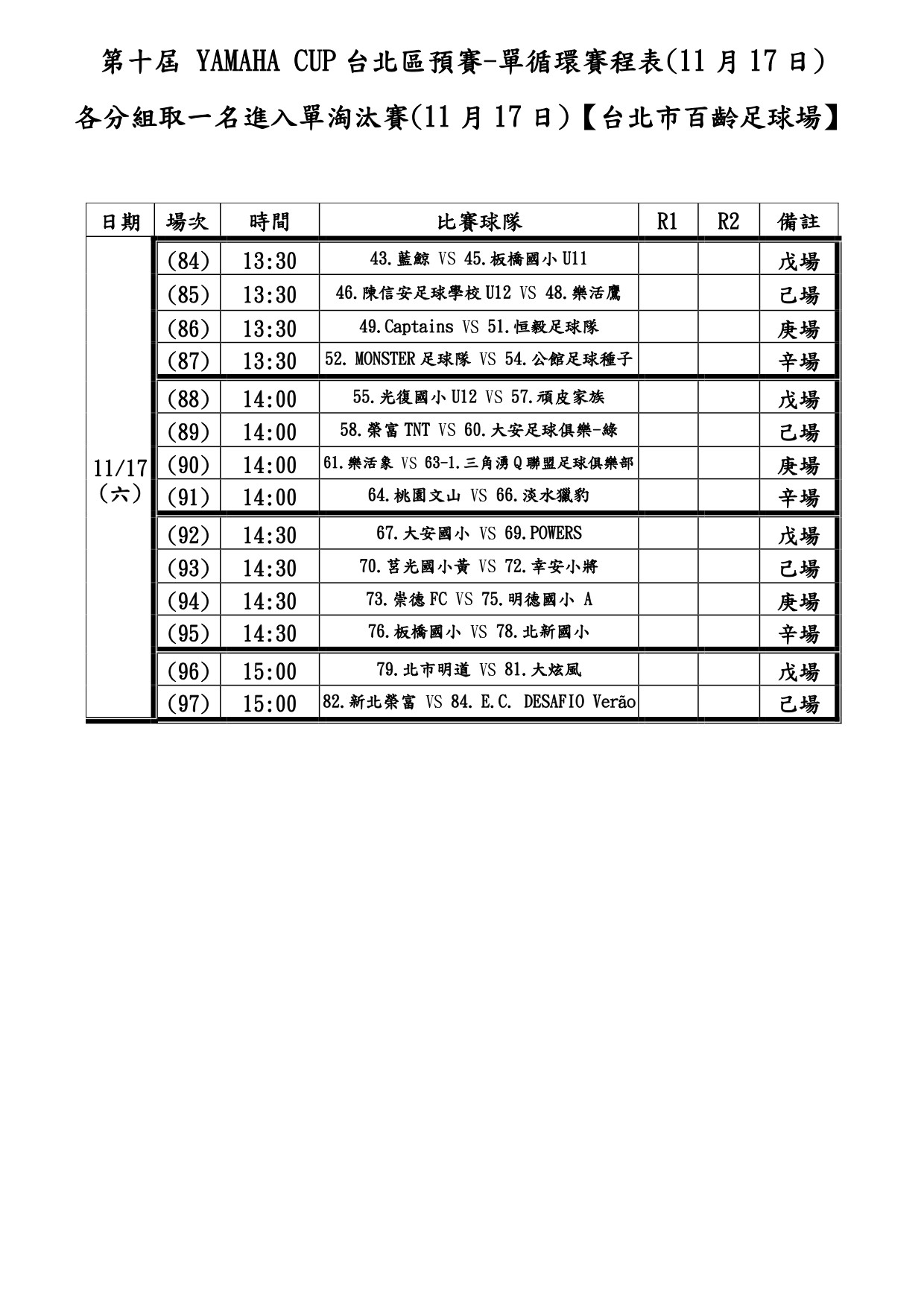 ▲YAMAHA CUP台北區。（圖／記者張克銘攝）