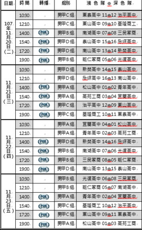 Hbl 男子組預賽20日台北開戰松山高中挑戰三連霸 Ettoday運動雲 Ettoday新聞雲