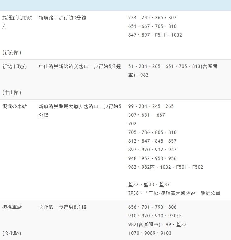 ▲▼ 2018新北市歡樂耶誕城。（圖／47食樂天地提供）