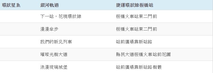 ▲▼ 2018新北市歡樂耶誕城。（圖／47食樂天地提供）