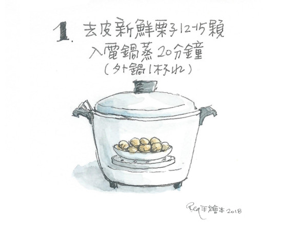 Rea手繪食譜 秋栗南瓜燒雞 不能錯過的秋季限定美食 Ettoday探索 Ettoday新聞雲