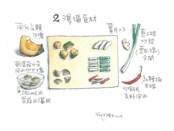 Rea手繪食譜 秋栗南瓜燒雞 不能錯過的秋季限定美食 Ettoday探索 Ettoday新聞雲