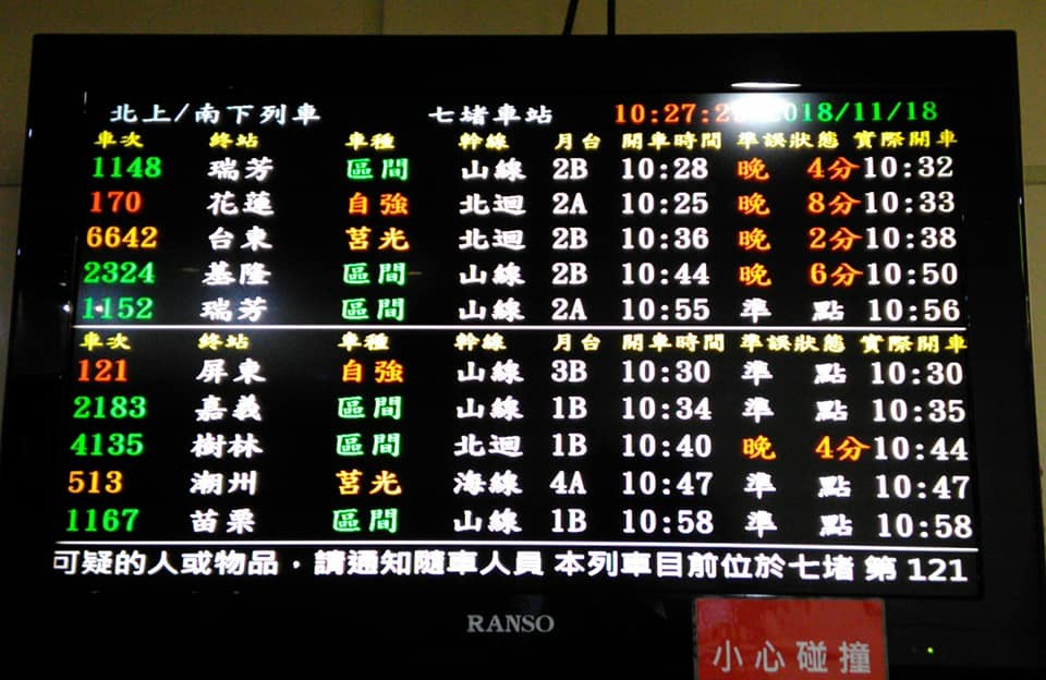 改點後更常誤點 列車長 怒曝內幕 網酸時刻表歪樓台鐵回應了 Ettoday生活新聞 Ettoday新聞雲