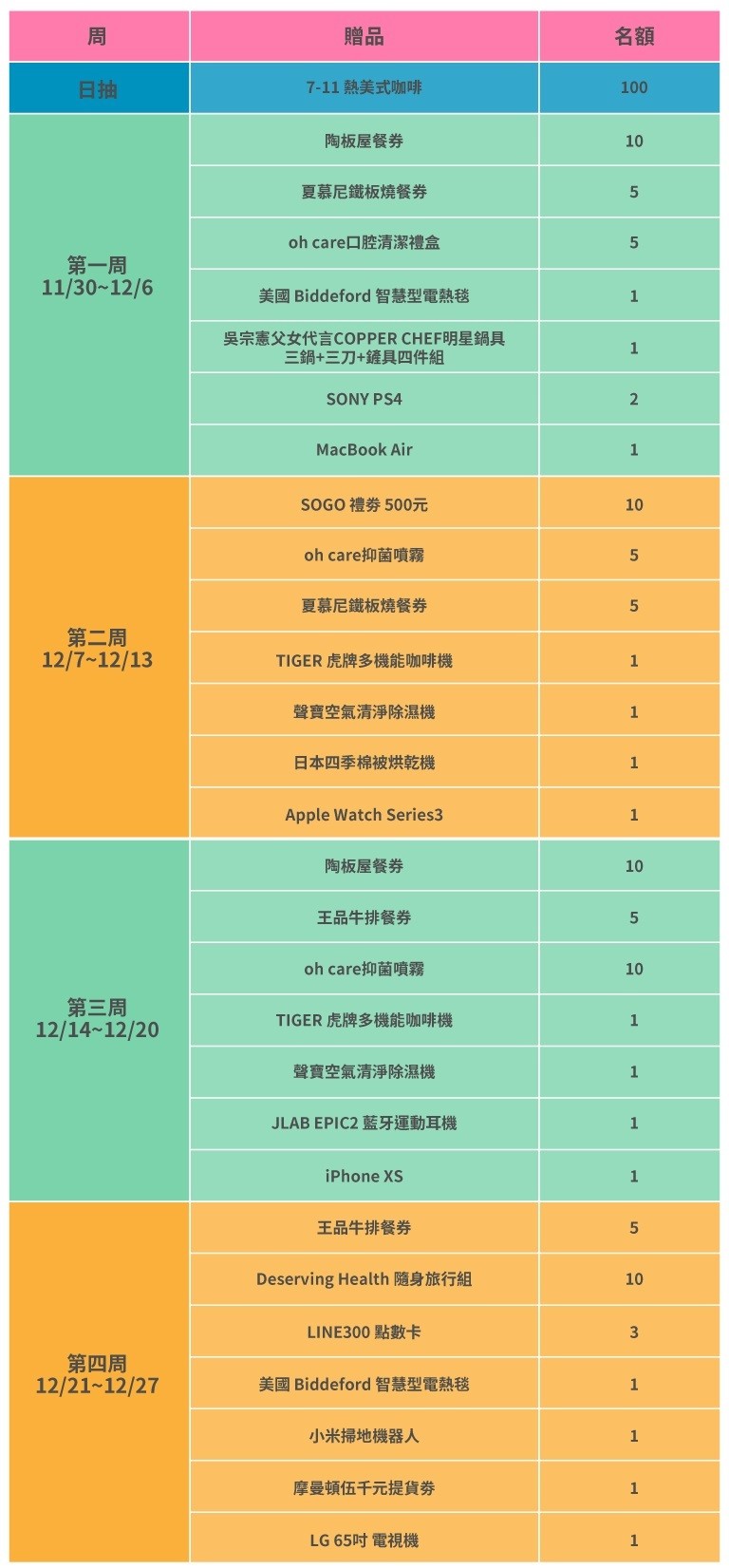 許願池狂歡月