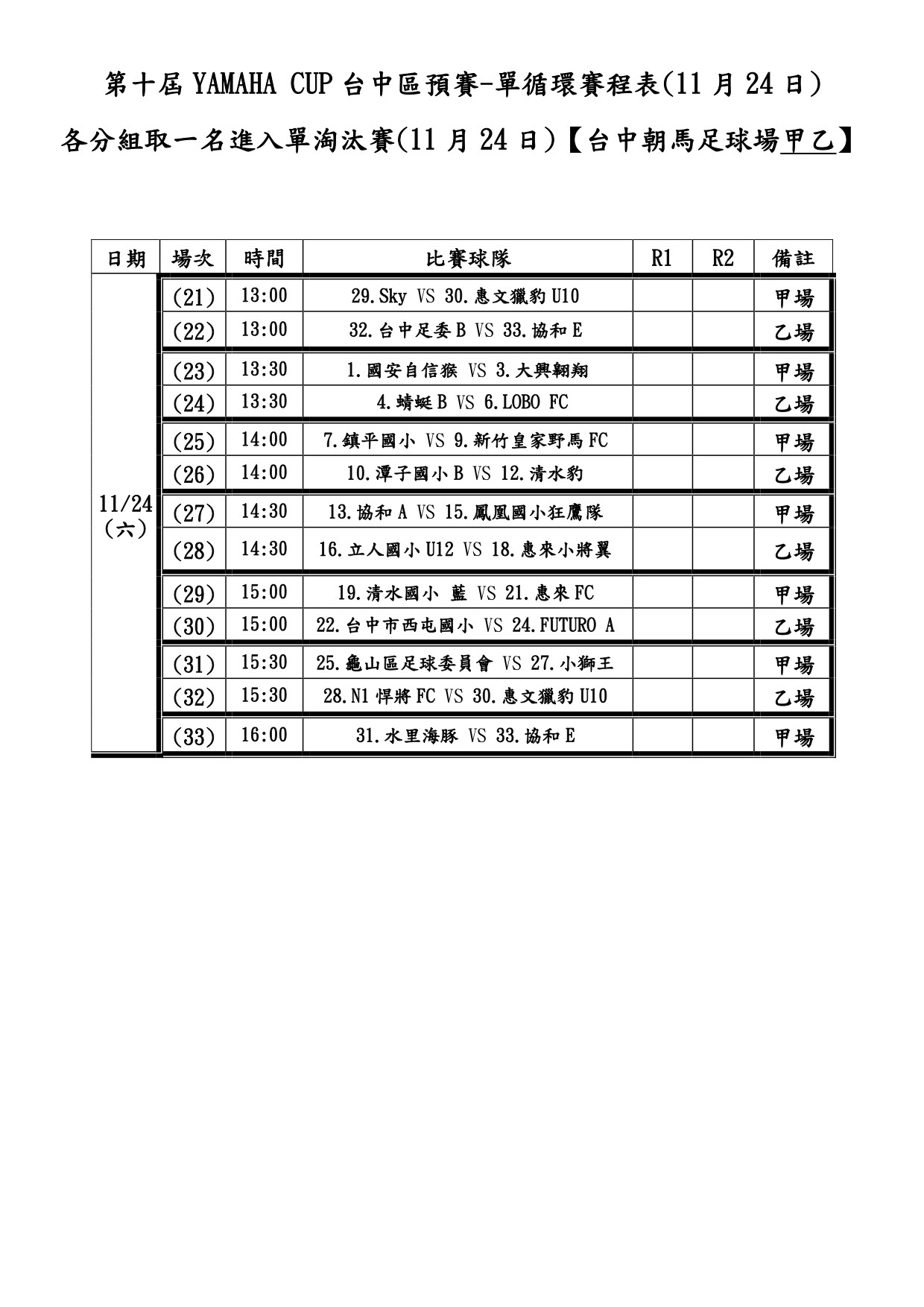 ▲第十屆 YAMAHA CUP台中區賽程。（圖／記者張克銘攝）