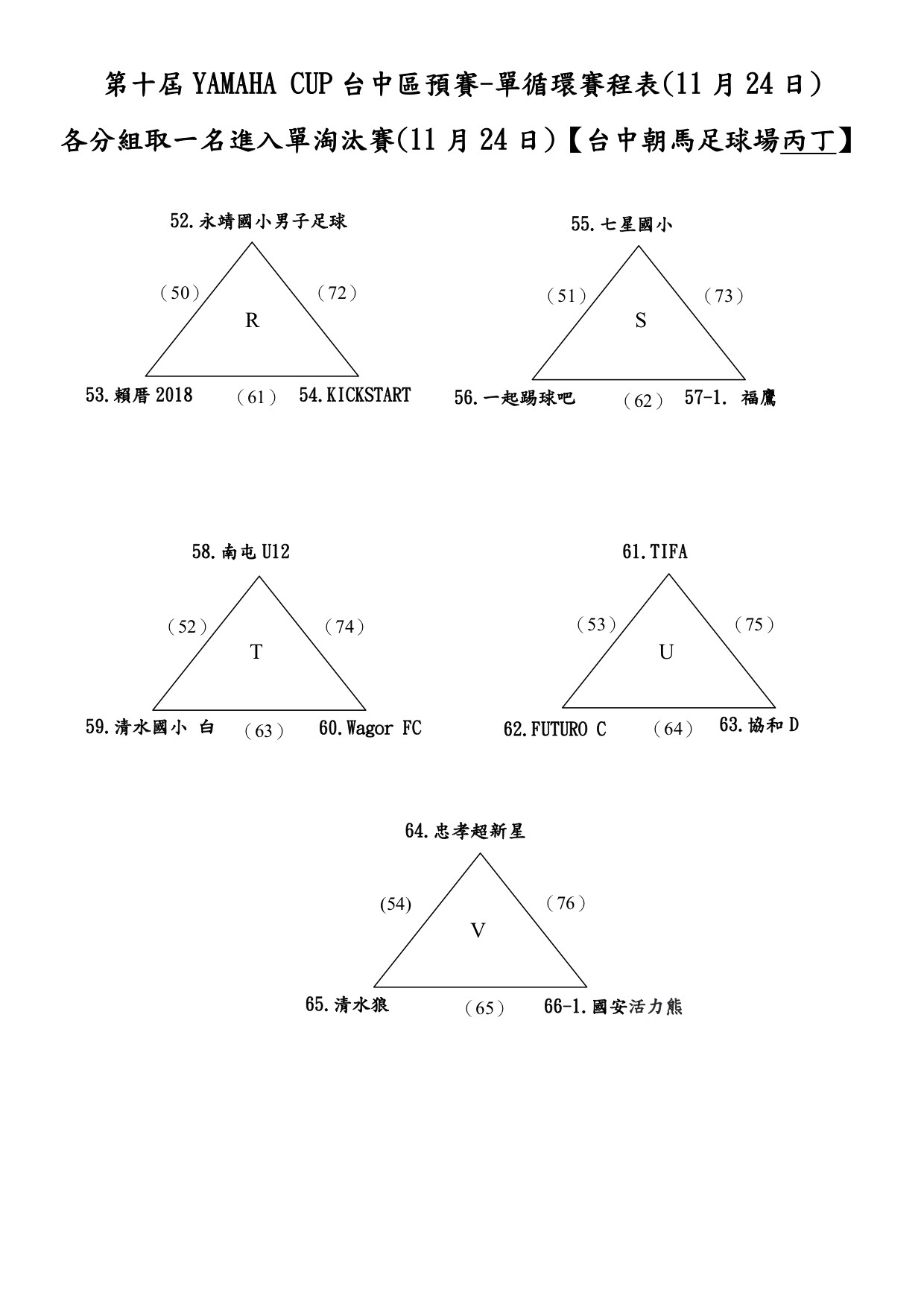 ▲第十屆 YAMAHA CUP台中區賽程。（圖／記者張克銘攝）