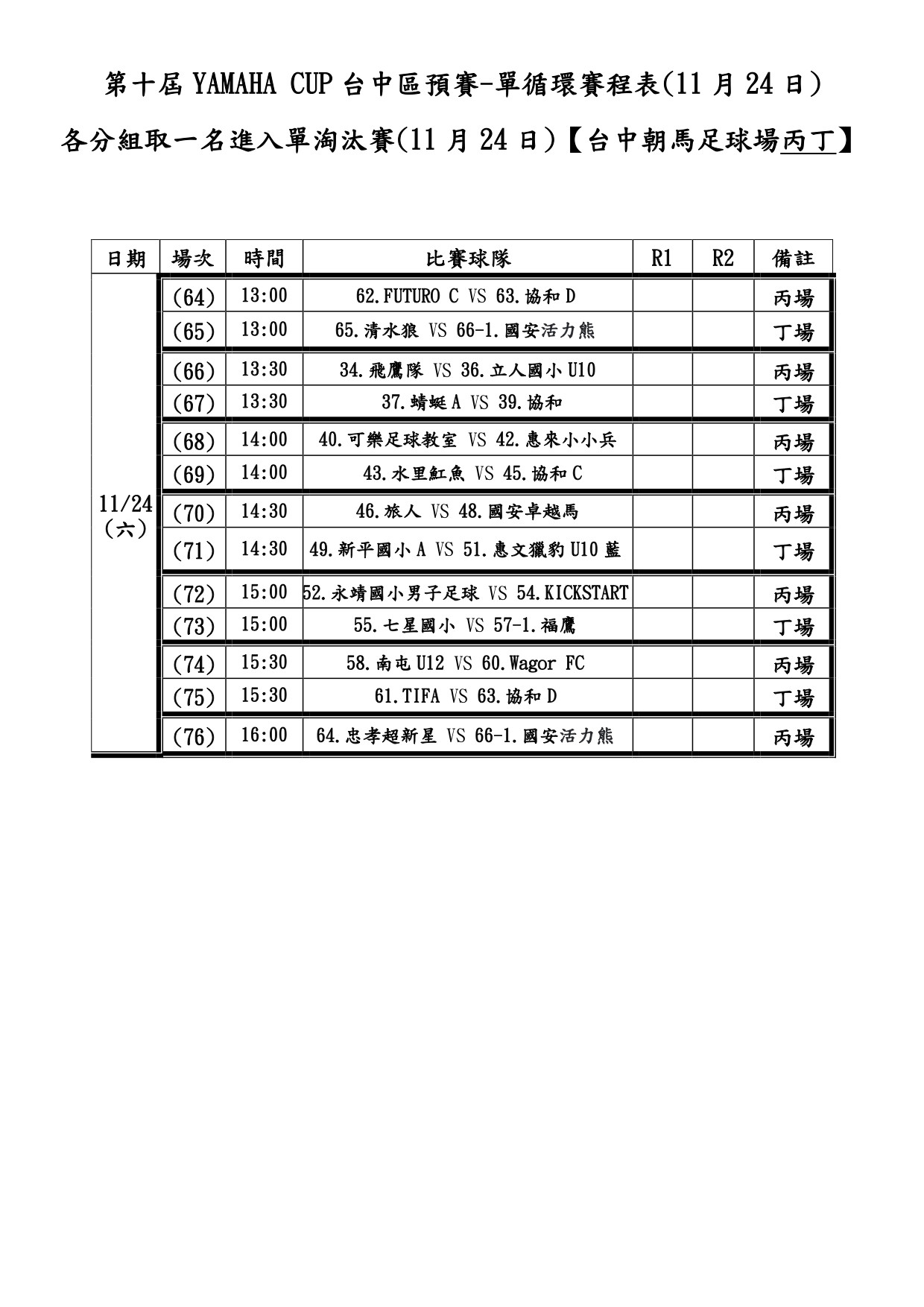 ▲第十屆 YAMAHA CUP台中區賽程。（圖／記者張克銘攝）