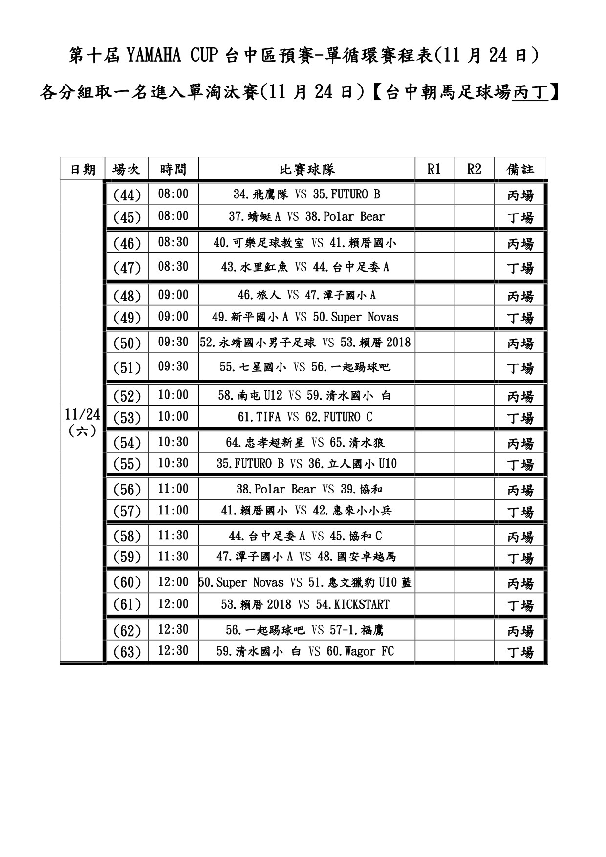 ▲第十屆 YAMAHA CUP台中區賽程。（圖／記者張克銘攝）