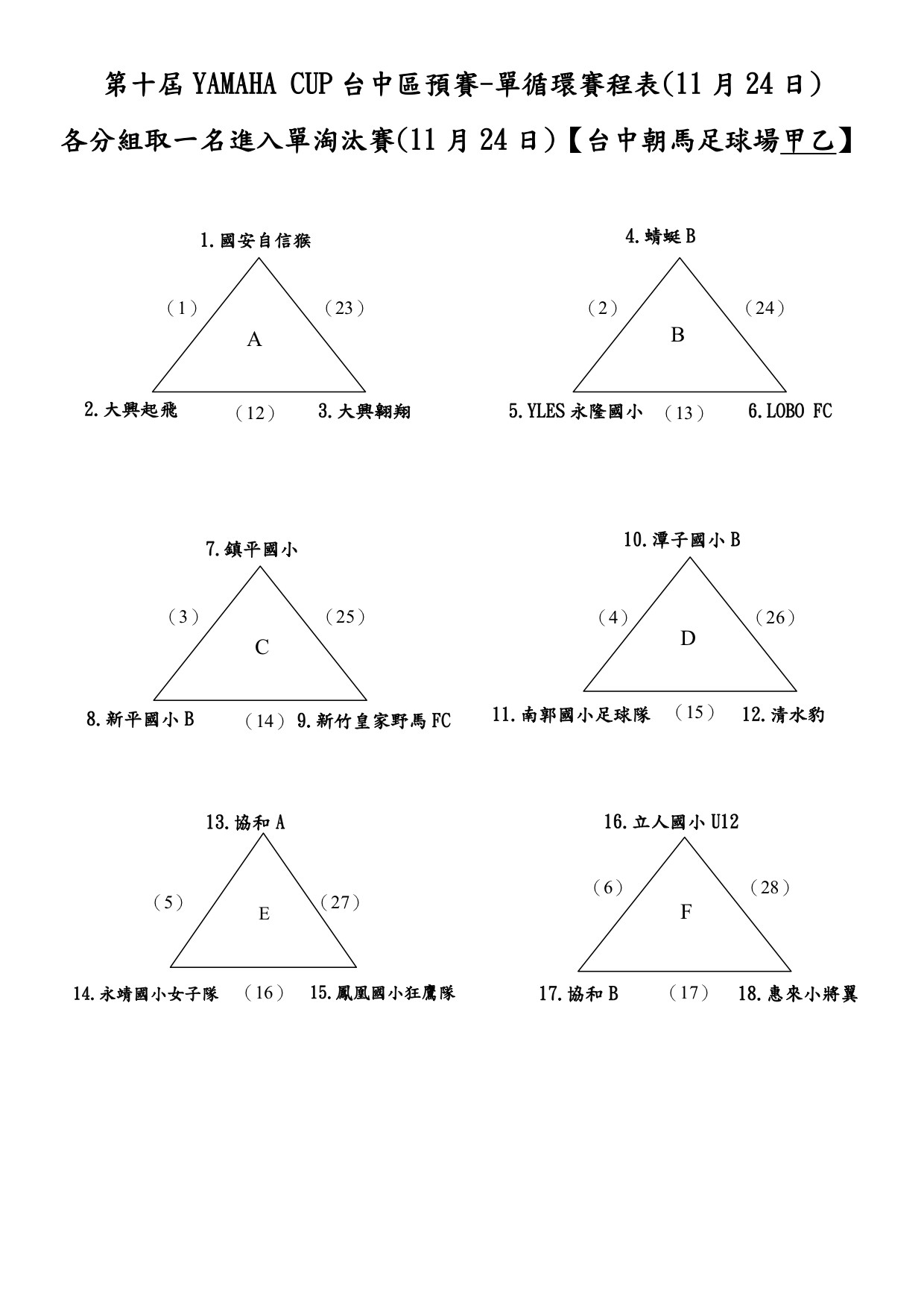 ▲第十屆 YAMAHA CUP台中區賽程。（圖／記者張克銘攝）