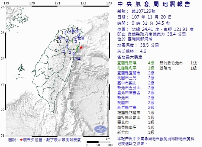 ▲▼1120凌晨0時31分地震，台北有感。（圖／中央氣象局）