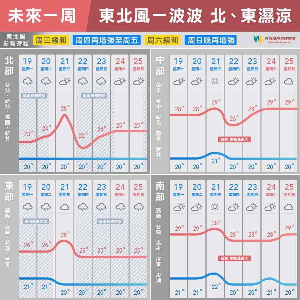 天氣圖。（圖／翻攝天氣風險公司）