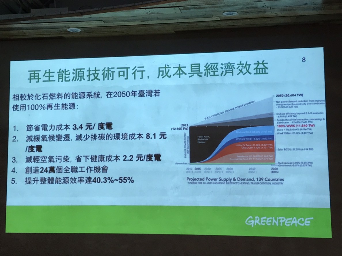 ▲▼美國能源專家馬克‧雅各布森認為台灣使用再生能源已沒有阻礙。（圖／記者許展溢攝）