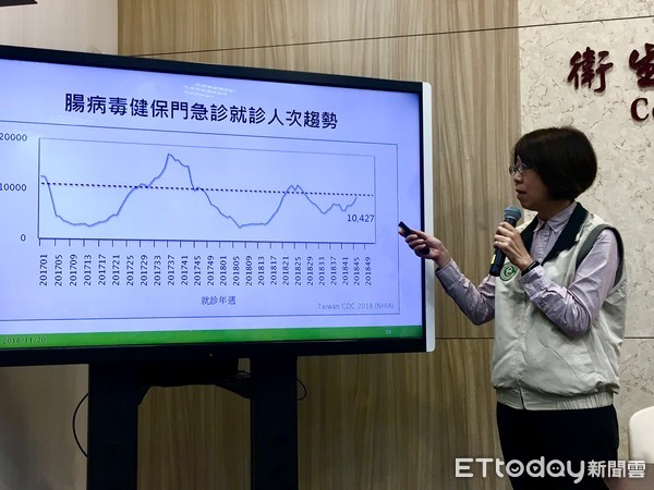 ▲▼疾管署疫情週報。（圖／記者洪巧藍攝）