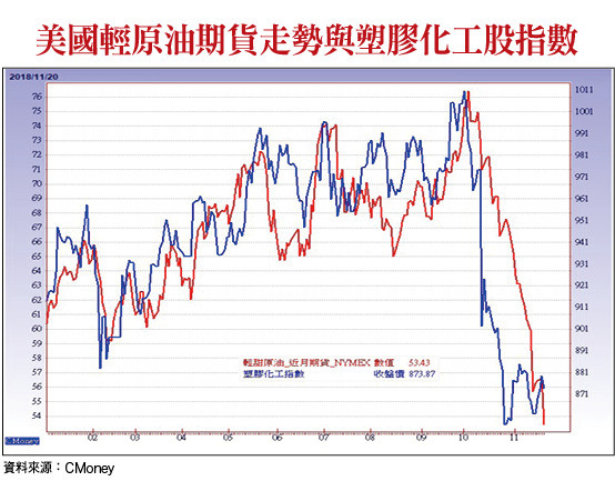 ▲圖片來源「理財周刊」提供▼             。（圖／記者理財周刊攝）