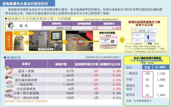 （圖／福澤喬 攝）