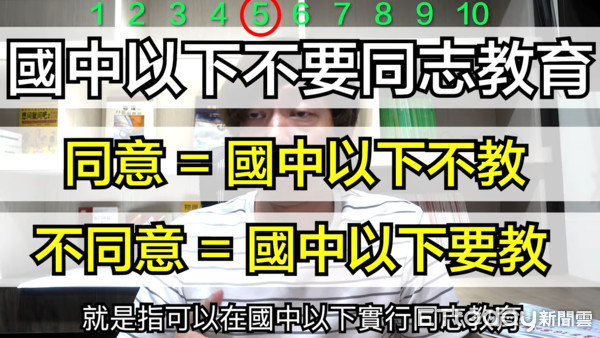 ▲▼3分鐘看懂10公投！他白話解釋「阿嬤一看都會了」　帶緊小抄神速蓋完。（圖／佑來了提供，請勿隨意翻拍，以免侵權）