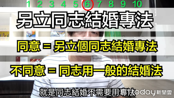 ▲▼3分鐘看懂10公投！他白話解釋「阿嬤一看都會了」　帶緊小抄神速蓋完。（圖／佑來了提供，請勿隨意翻拍，以免侵權）