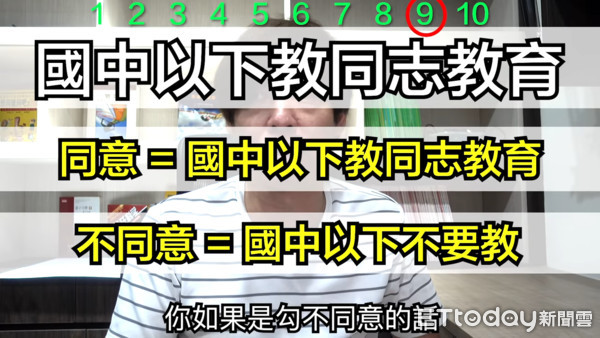 ▲▼3分鐘看懂10公投！他白話解釋「阿嬤一看都會了」　帶緊小抄神速蓋完。（圖／佑來了提供，請勿隨意翻拍，以免侵權）