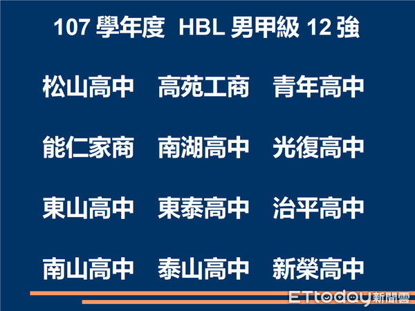 ▲▼           HBL12強名單  。（圖／記者洪偵源攝）