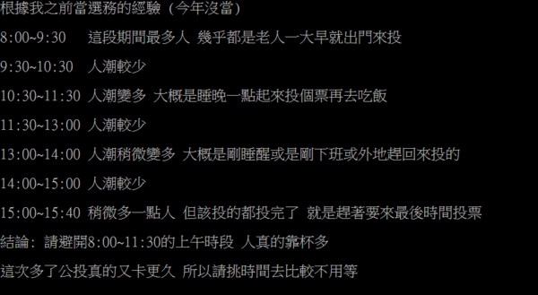 ▲▼ 九合一選舉登場，曾擔任選務的PTT網友談投票人潮多寡。（圖／翻攝自PTT）