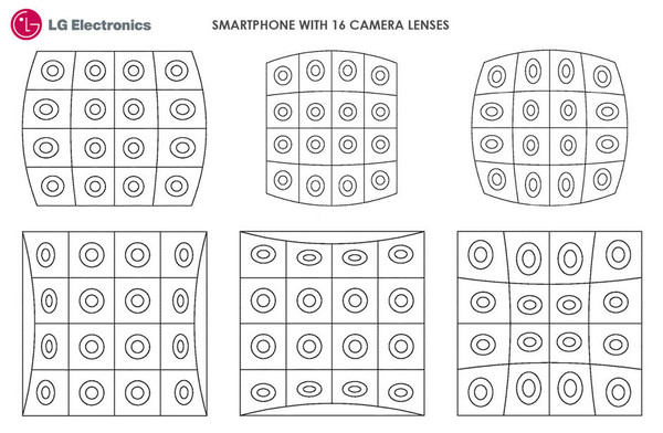 ▲▼ LG新專利16鏡頭手機 。（圖／翻攝自Phone Arena.com）