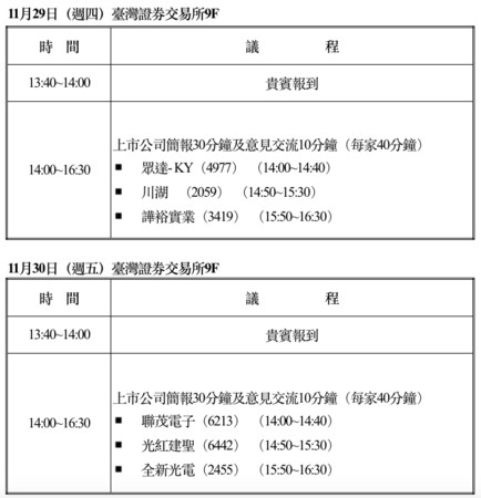 ▲「5G產業業績發表會」。（圖／證交所提供）