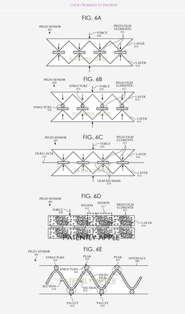 ▲▼「iSheet」的原理示意圖。（圖／翻攝自Patently Apple）