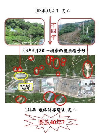 ▲ 未依計畫施工要求核發完工證明 新北市府：拒絕台電輿論施壓。（圖／新北市農業局提供）