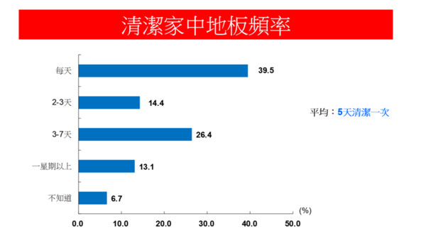 ▲▼TVBS民調。（圖／業者提供）