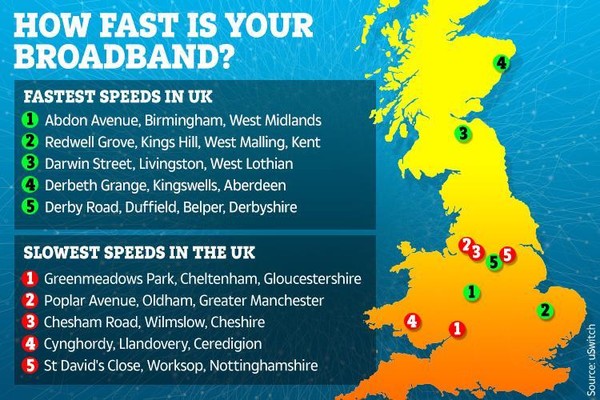 ▲英國寬頻最快和最慢地區一覽圖。兩者最大差距達2000倍。(圖／翻攝自網路)