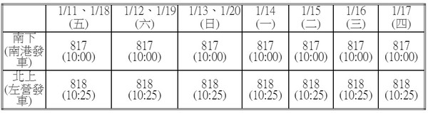 ▲高鐵加班車。（圖／台灣高鐵公司提供）