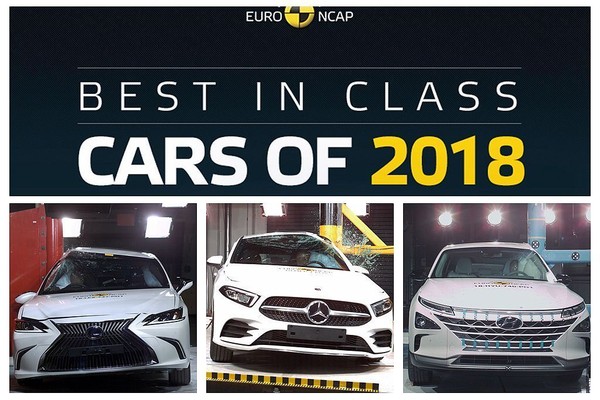 歐洲安全機構評選2018年各級最佳車款　賓士A-Class、Lexus ES雙雙獲獎（圖／翻攝自車廠／Euro NCAP）