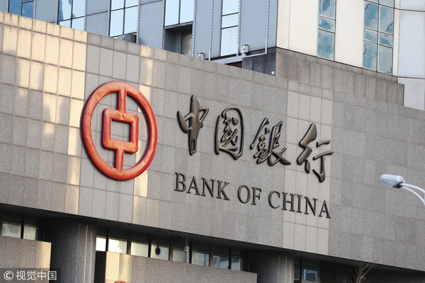 ▲▼中國銀行。（圖／CFP）