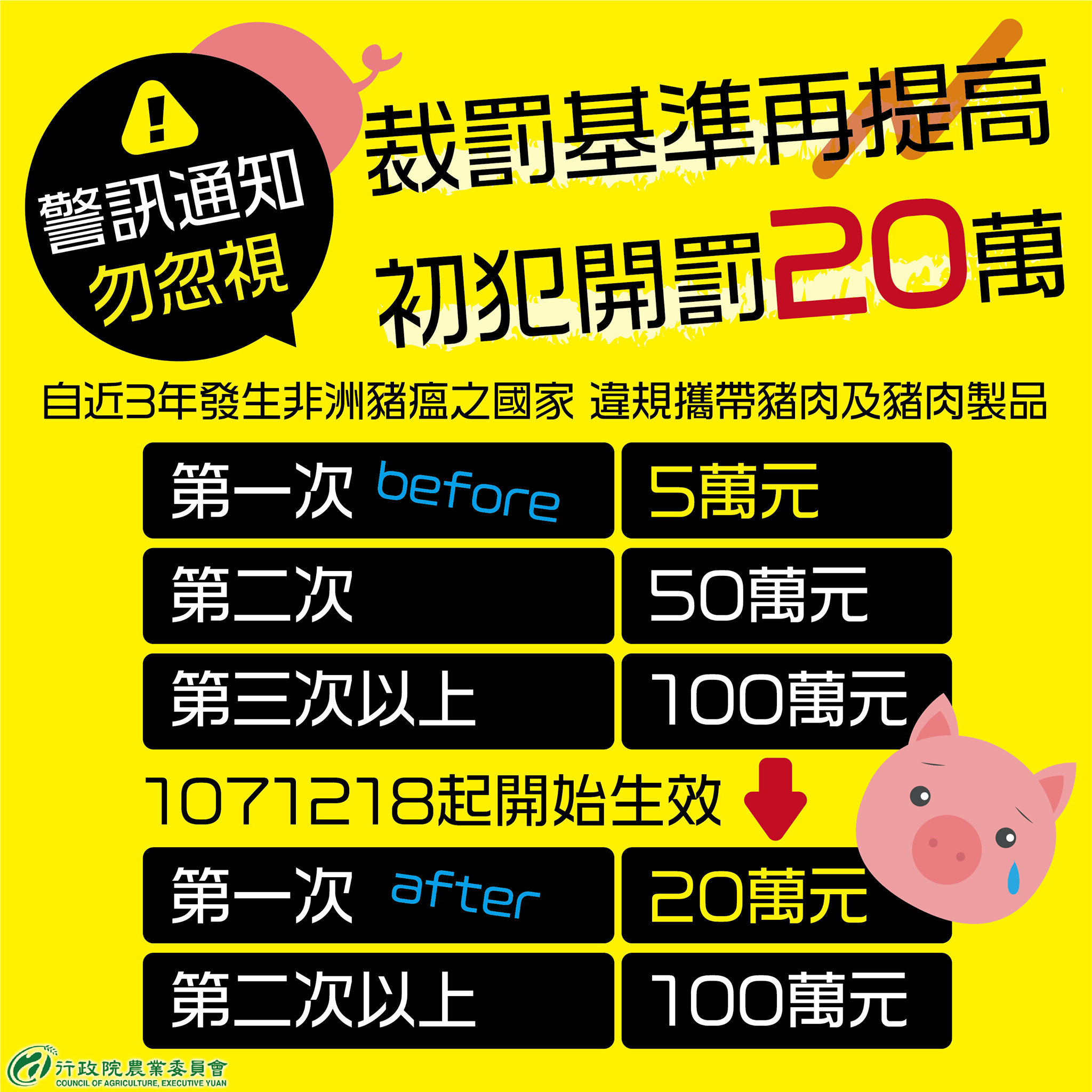 ▲▼1分鐘懶人包！破解恐怖非洲豬瘟　「罐頭以外通通不准帶」抓到就罰20萬。（圖／防檢局）